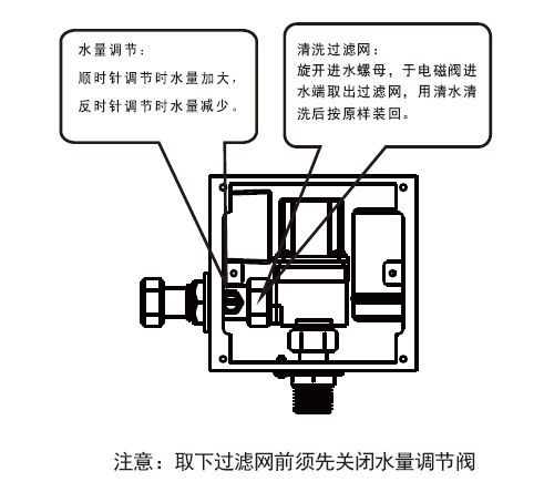 潔博利感應水龍頭